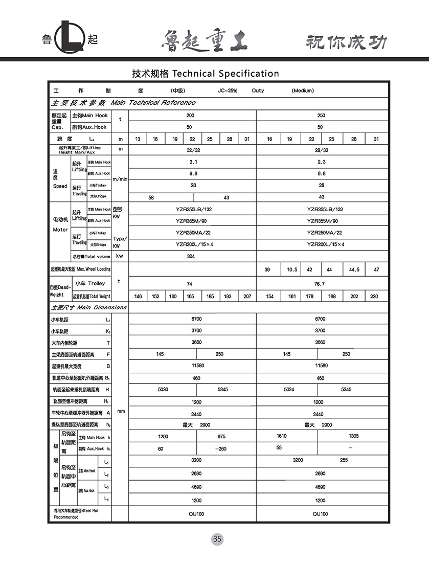 1678678348110184.jpg 魯起重工內(nèi)頁全部_頁面_037.jpg