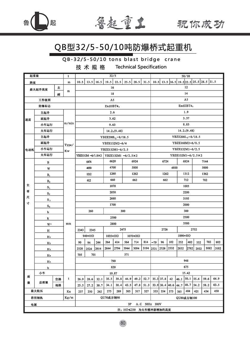 1678690040183652.jpg 魯起重工內(nèi)頁全部_頁面_082.jpg