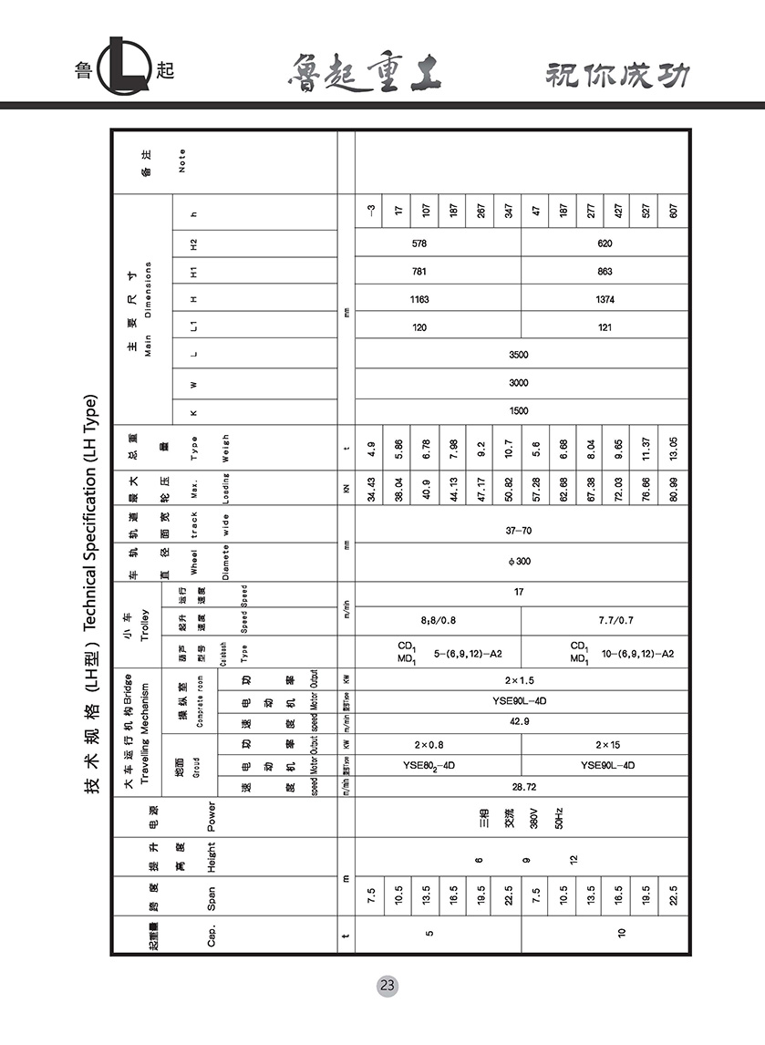 1678677767177633.jpg 魯起重工內頁全部_頁面_025.jpg